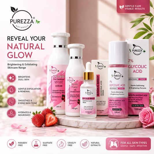 Glycolic Resurfacing & Pink Skin Polish Kit/Glycolic Acid Tonner